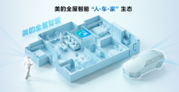 美的蔚来车家互联 开启智慧物联新纪元，重塑行业生态格局